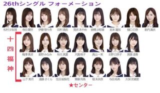 乃木坂4626thシングルの選抜メンバーとフォーメーションを予 Yahoo 知恵袋