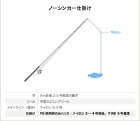 ノーシンカー釣りですが マゴチを狙いたいのですが マゴチ用の針 Yahoo 知恵袋