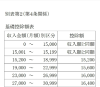 Pcが重いのでブログラムを消そうと思うのですが消してもいいやつ Yahoo 知恵袋