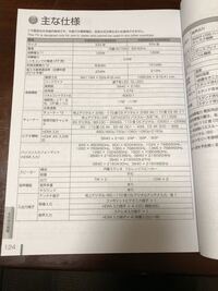Hzとfpsの違いは何でしょう 最近 Pcゲームをやろうかなと思 Yahoo 知恵袋
