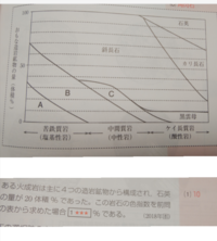 これってツーブロックですか 刈り上げですか ネットで調べて 詳細みたいな Yahoo 知恵袋