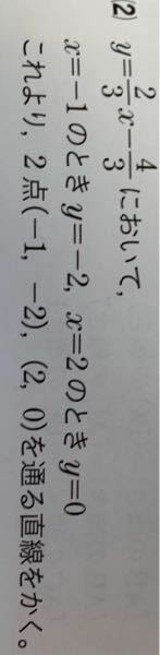 一次関数のグラフを書く問題です 答えがわかりません教えてくれませんか Yahoo 知恵袋