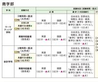 専修 大学 掲示板