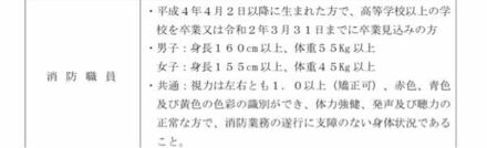 消防士の公務員試験について質問です この場合高卒枠で採用ってこと 教えて しごとの先生 Yahoo しごとカタログ