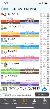 ポケモン剣盾でパーティ組みました 評価お願いします Yahoo 知恵袋