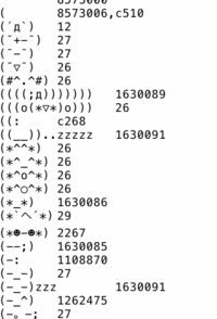 Lineの顔文字 絵文字について質問です 女性の友達からのlineの末尾に Yahoo 知恵袋