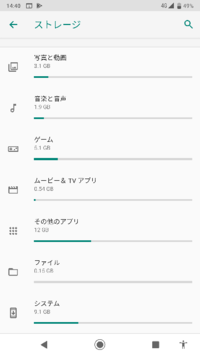 パズドラって一度アプリを消すとデータ必ずなくなりますか Ipho Yahoo 知恵袋