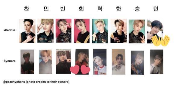 StrayKidsのGO生のこのトレカはなにを購入すれば付いて... - Yahoo!知恵袋