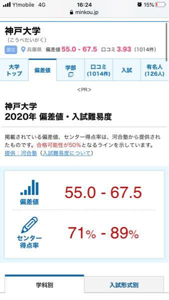 偏差値42の高校で神戸大学 国公立 の合格って厳しいですか 毎日勉 Yahoo 知恵袋