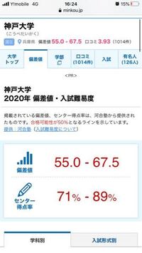 偏差値42の高校で神戸大学 国公立 の合格って厳しいですか 毎日勉 Yahoo 知恵袋