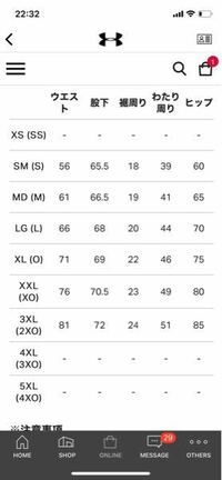 アンダーアーマー サイズMD アンダーアーマーのサイズ感について｜選び方・表の見方・MD・LG