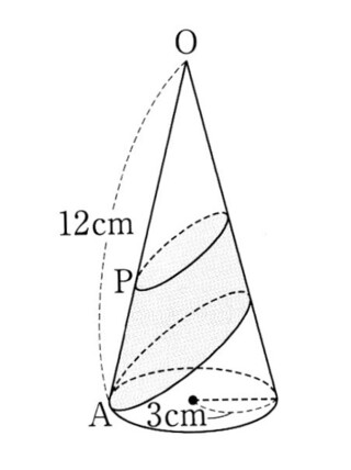 中学数学 扇形の面積について図のように 底面の半径が3cm Yahoo 知恵袋