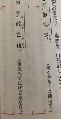 この以下の２つの漢文の口語訳をお願いします 句法は否定のところです Yahoo 知恵袋