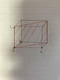 この写真の面指数 ミラー指数 は 110 であっていますか 図 Yahoo 知恵袋