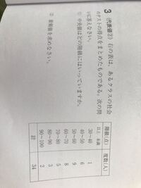 数学の中1問題 資料の整理 2 ですが 最頻値の計算が 50 60 Yahoo 知恵袋