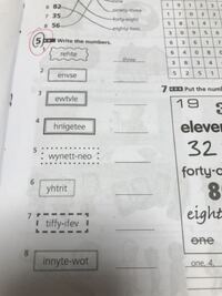 息子の問題なのですが こちらの問題がわかりません 英語力がなくてすみませ Yahoo 知恵袋