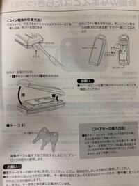 パナソニックPanasonicビビ・EX - 電動自転車のスマートキーの