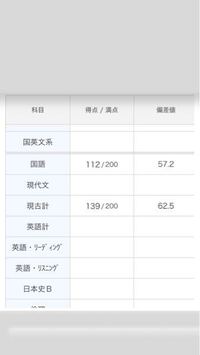 分数の約分 通分は四年で習いますか 今日 宿題 自主学習 を持って帰っ Yahoo 知恵袋