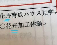 初めて知恵袋で質問致します 新宿御幸ビルの御幸の読み方は ミユ Yahoo 知恵袋