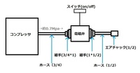 質問の画像