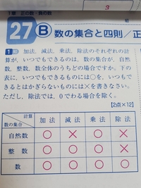 中1数学の問題です よくわからないので説明をお願いします 問 Yahoo 知恵袋