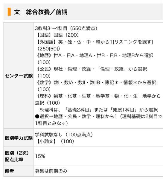 大学の入試がよくわかりません これは群馬県立女子大学の入試科目なの Yahoo 知恵袋