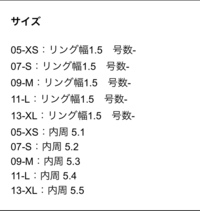 Viviennewestwoodの指輪のサイズ表の見方が分かりません レ Yahoo 知恵袋