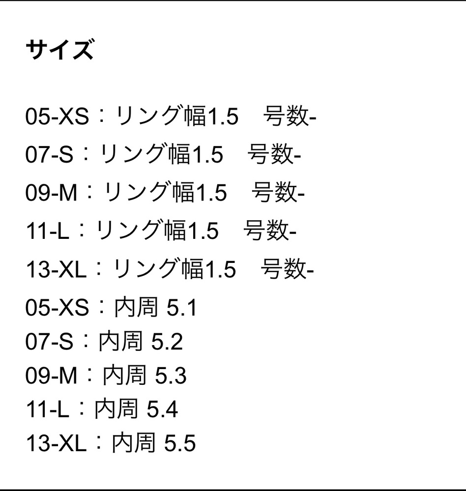 VivienneWestwoodの指輪のサイズ表の見方が分かりません。レ