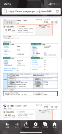 この度中古車を購入することになったのでソニー損保で見積もりを出してみまし Yahoo 知恵袋