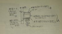 原付の荷物について積載装置から左右15cmまではみ出しても良い事にな Yahoo 知恵袋