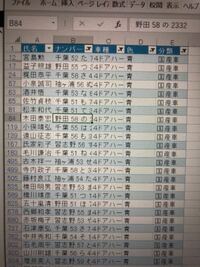 Excelで写真の表から車のナンバーの下二桁目が3の数にするフ Yahoo 知恵袋