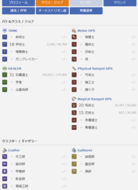 Ff14を始めようと思っている初心者です 弓術士でやっていきたいと Yahoo 知恵袋