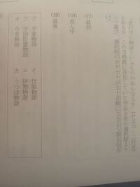 更級日記 門出 について 課題に取り組んでいるのですが この 17 Yahoo 知恵袋