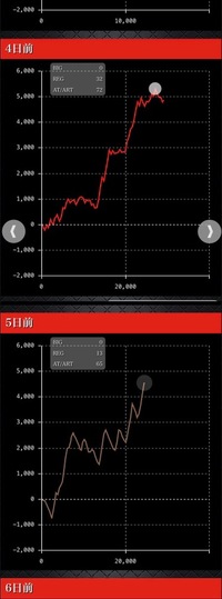 スロット6号機ランキング サラ番2ヘイ鏡つか6号機全般に Yahoo 知恵袋