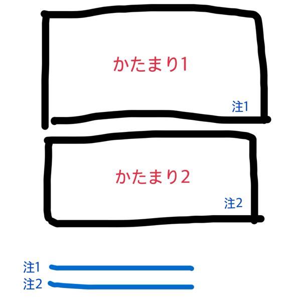 レポートで大まかに塊が２つあって、それぞれの参考文献を注釈で書 