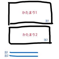 文中に番号を振って注釈としてページ下に参考文献を記載し レポートの最後に Yahoo 知恵袋