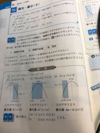 カッコ1の問題の解説でなぜグラフの軸をx Aと置くのでしょうか Yahoo 知恵袋