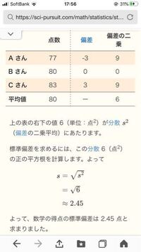 数学に関しての質問です 6をどうやったら2 45にできるんで Yahoo 知恵袋