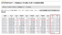 ドラクエのレベルアップの音は テレレレッテッテレー だそうですが セーブデ Yahoo 知恵袋