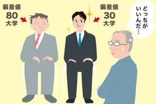 勉強のできないイケメンと 勉強ができる太ったブサイクは どちら Yahoo 知恵袋
