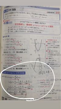 数学高一です 平方完成をいっちばん分かりやすく解説してるサイト 出 Yahoo 知恵袋