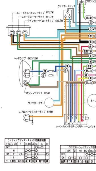 スーパーカブ6vの配線図について質問です 左スイッチボックスのアル Yahoo 知恵袋