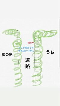 一軒家で花火 道路を挟んで隣の家が 道路を越えて うちの敷 Yahoo 知恵袋