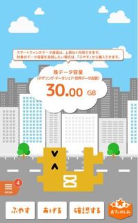今月からauのギガ使い放題プランに入ったのですが この30ギガとはなんな Yahoo 知恵袋