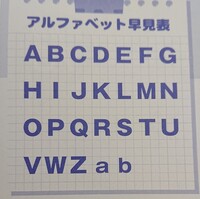 在留カードの英数字下2桁のアルファベットの意味を教えてください ど Yahoo 知恵袋