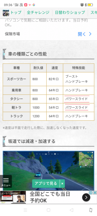 フォートナイトの車のパワースライドってなんですか 簡単に言っちゃう Yahoo 知恵袋