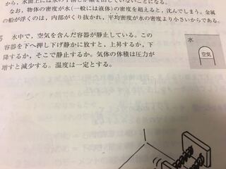 物理のエッセンス力学波動編の25番について解説お願いします Yahoo 知恵袋