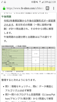 スポーツフードマイスターとアスリート栄養食インストラクターの資格を独学でとろ Yahoo 知恵袋