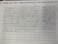 課題文型小論文の書き方がいまいちよくわかりません アドバイスお願い Yahoo 知恵袋