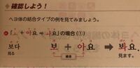 韓国語を勉強しています ムニダ体よりヘヨ体の方がくだけた言い方だ Yahoo 知恵袋